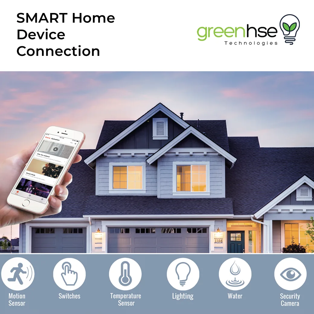 Smart home device connection with a smartphone app controlling lighting, switches, sensors and cameras