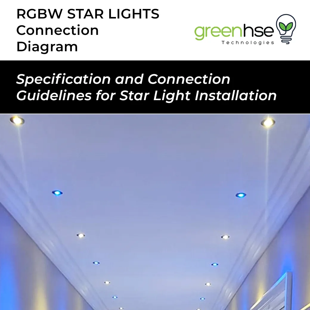 RGBW LED star lights installed in a hallway ceiling, Greenhse Technologies connection diagram cover