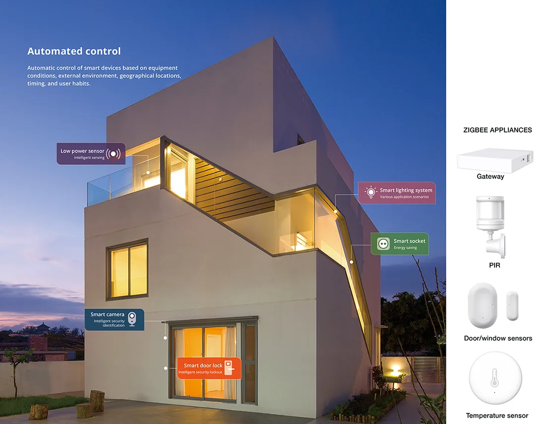 Zigbee sensors including contact, PIR, temperature, smoke and water sensors